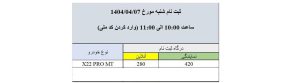 شرایط فروش ام وی ام X22 پرو / تیر 1404