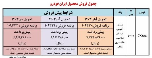 شرایط فروش هایما 7X / تیر 1403