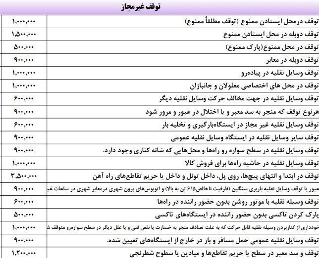 جریمه توقف غیر مجاز چقدر است؟ تیر 1403