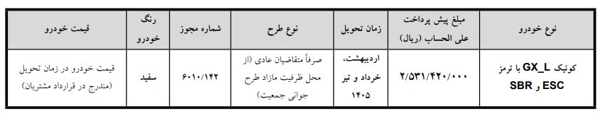 شرایط فروش کوییک GX L / مرداد 1404