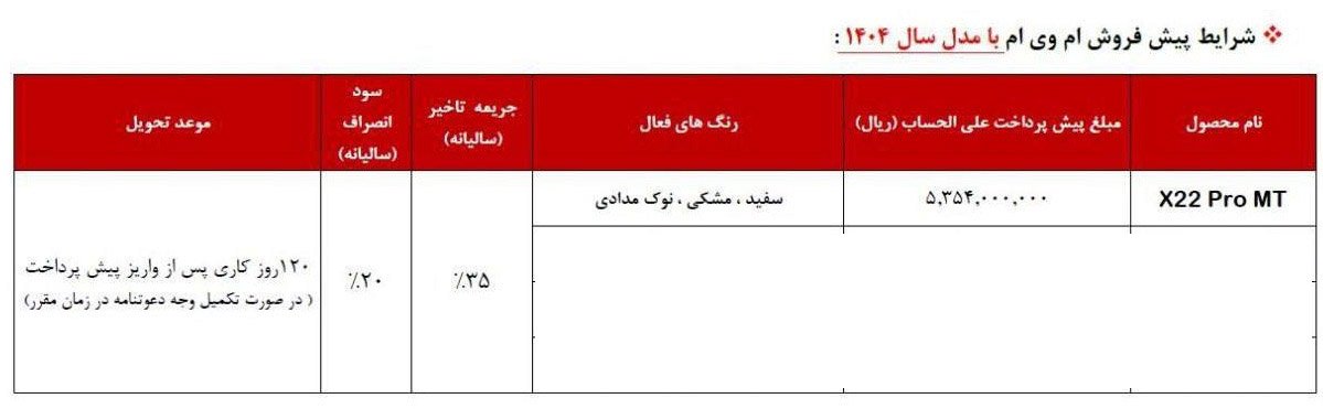 شرایط فروش ام وی ام X22 پرو / خرداد 1404