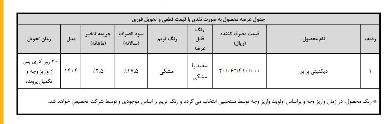 شرایط فروش دیگنیتی پرایم بهمن موتور / مرداد 1404