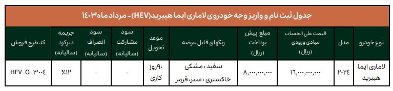 شرایط فروش لاماری ایما هیبریدی / مرداد 1403