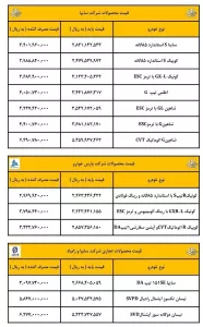 لیست قیمت محصولات دو خودروساز بزرگ تیر 1403
