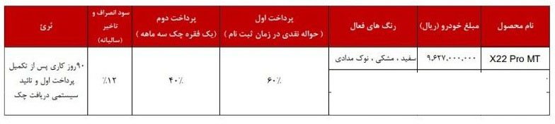 شرایط فروش ام وی ام X22 پرو / اسفند 1403