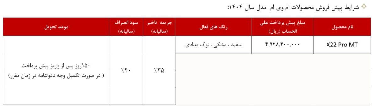 شرایط فروش ام وی ام X22 پرو / شهریور 1404