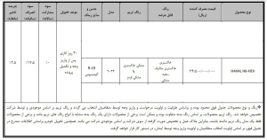 شرایط فروش هاوال H6 مدل 2024 / آبان 1403