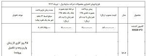 شرایط فروش کشنده KX520 / تیر 1404