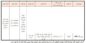 شرایط فروش سهند S / بهمن 1404