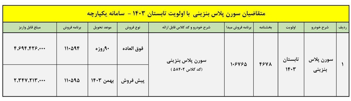 شرایط فروش سورن پلاس XU7P / مهر 1403