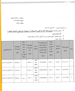 شرایط فروش وانت کارا تک کابین و دوکابین / مرداد 1403