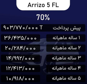 شرایط فروش آریزو 5 اسپرت / مرداد 1403