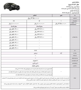 شرایط فروش j7 برقی / مرداد 1403