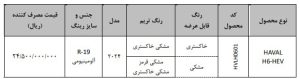 شرایط فروش هاوال H6 مدل 2024 / مهر 1403