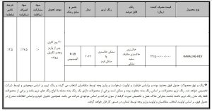 شرایط فروش هاوال H6 مدل 2024 / آبان 1403