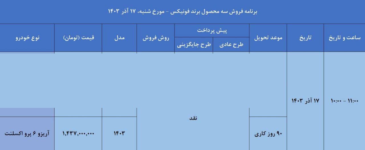 شرایط فروش چری آریزو 6 پرو / آذر 1403