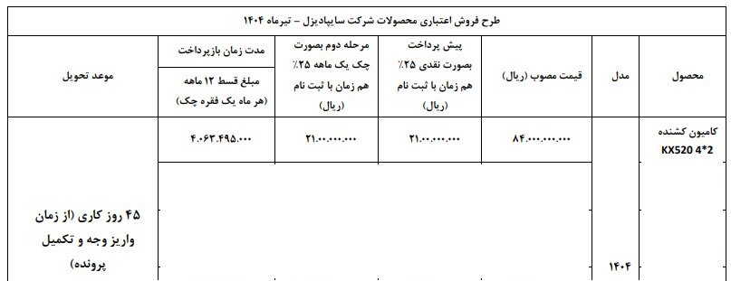 شرایط فروش کشنده KX520 / تیر 1404