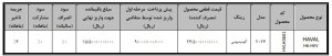 شرایط فروش هاوال H6 مدل 2024 / شهریور 1403