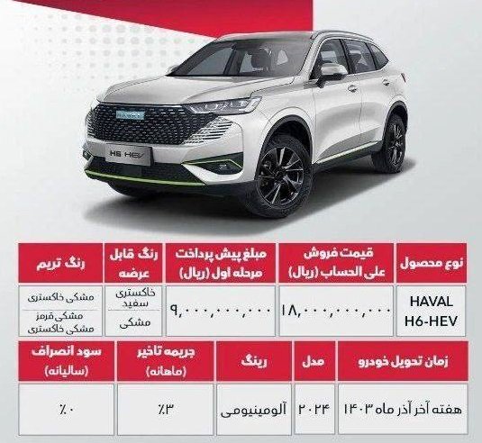 شرایط فروش هاوال H6 مدل 2024 / مرداد 1403
