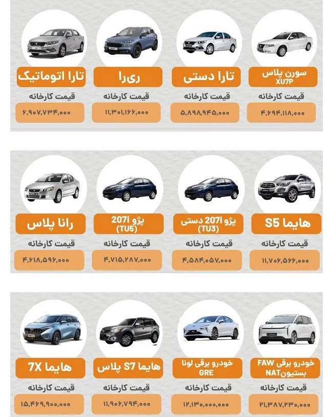 قیمت محصولات ایران خودرو در طرح فروش / مرداد 1403