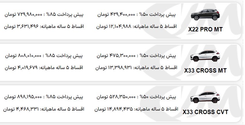 شرایط فروش مدیران خودرو ام وی ام / شهریور 1403