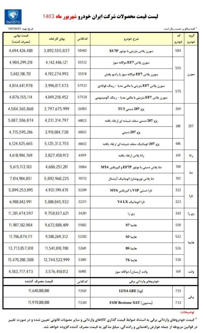 قیمت کارخانه محصولات ایران خودرو / شهریور 1403