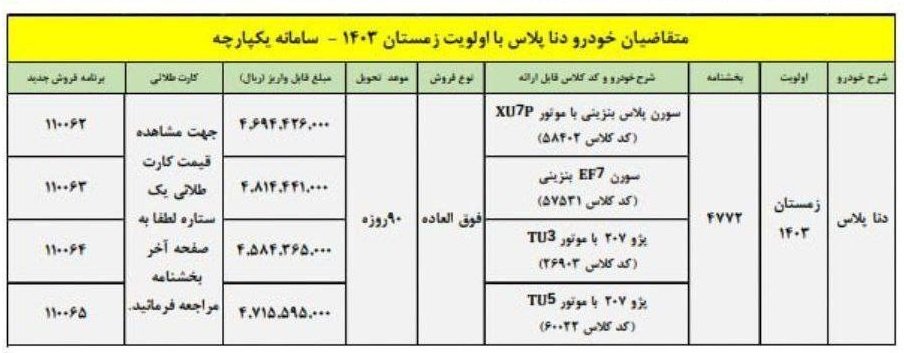 شرایط فروش دنا پلاس دستی EF7P / شهریور 1403