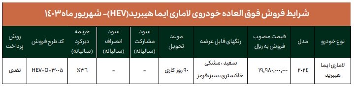 شرایط فروش لاماری ایما هیبریدی / شهریور 1403