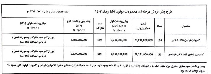 شرایط فروش فوتون‌ M4 / مرداد 1403