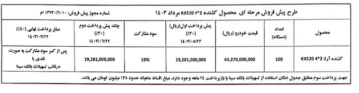 شرایط فروش کشنده KX520 / مرداد 1403