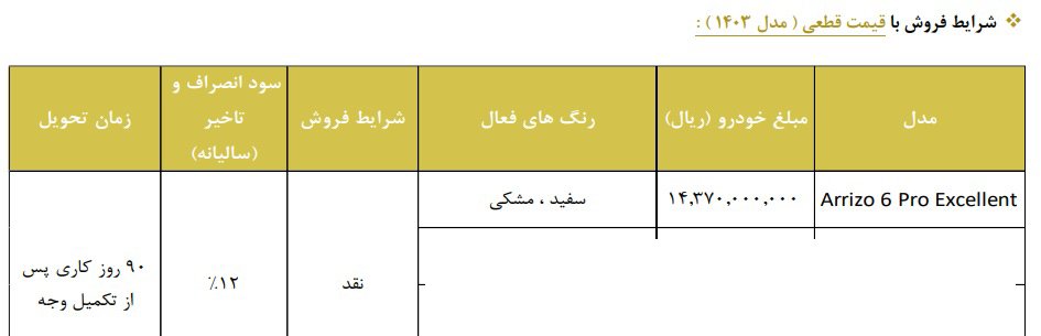 شرایط فروش چری آریزو 6 پرو / آذر 1403