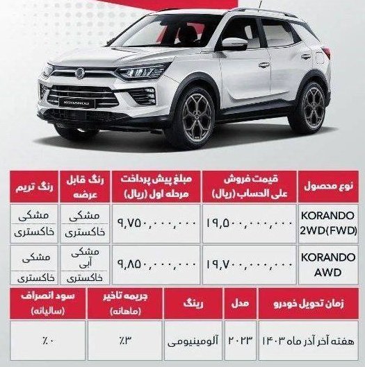 شرایط فروش سانگ‌ یانگ کوراندو 2023 / مرداد 1403
