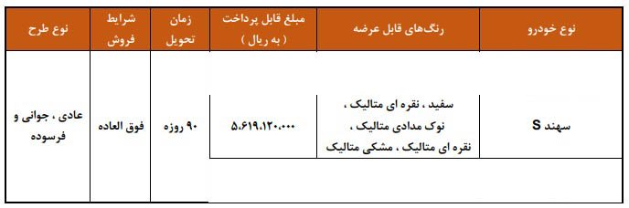 شرایط فروش سهند S / مهر 1404