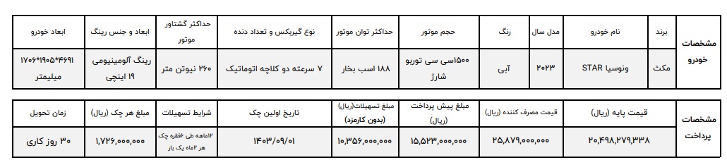 شرایط فروش ونوسیا استار / مهر 1403