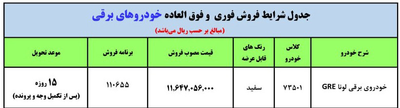 شرایط فروش خودروی برقی لونا / آبان 1403