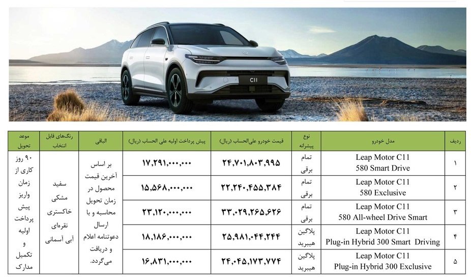 شرایط فروش لیپ موتور C11 / شهریور 1403