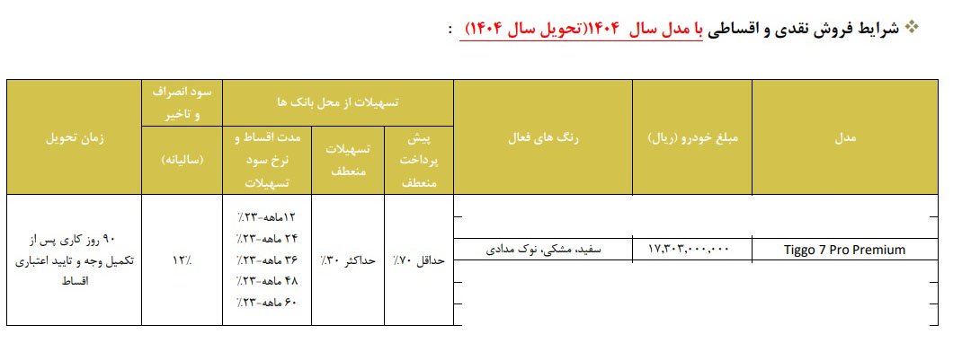 شرایط فروش چری تیگو 7 پرو / بهمن 1403