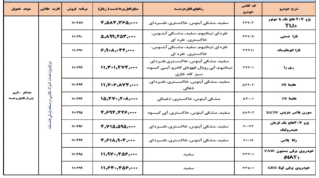 شرایط فروش فوری ایران خودرو در شهریور 1403