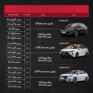 شرایط فروش چری مدیران خودرو / شهریور 1403