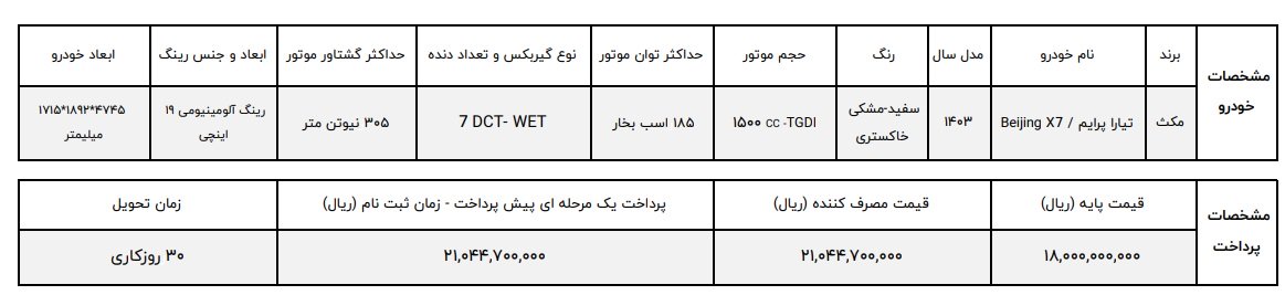 شرایط فروش تیارا پرایم (بیجینگ X7) / مهر 1403