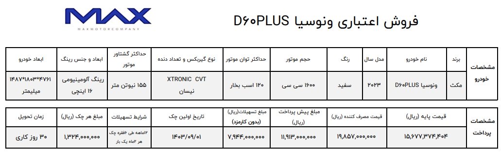 شرایط فروش ونوسیا D60 Plus / مهر 1403