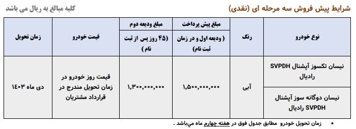 شرایط فروش وانت نیسان زامیاد / مهر 1403