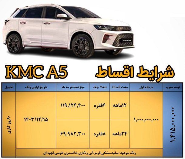 شرایط فروش کی ام سی A5