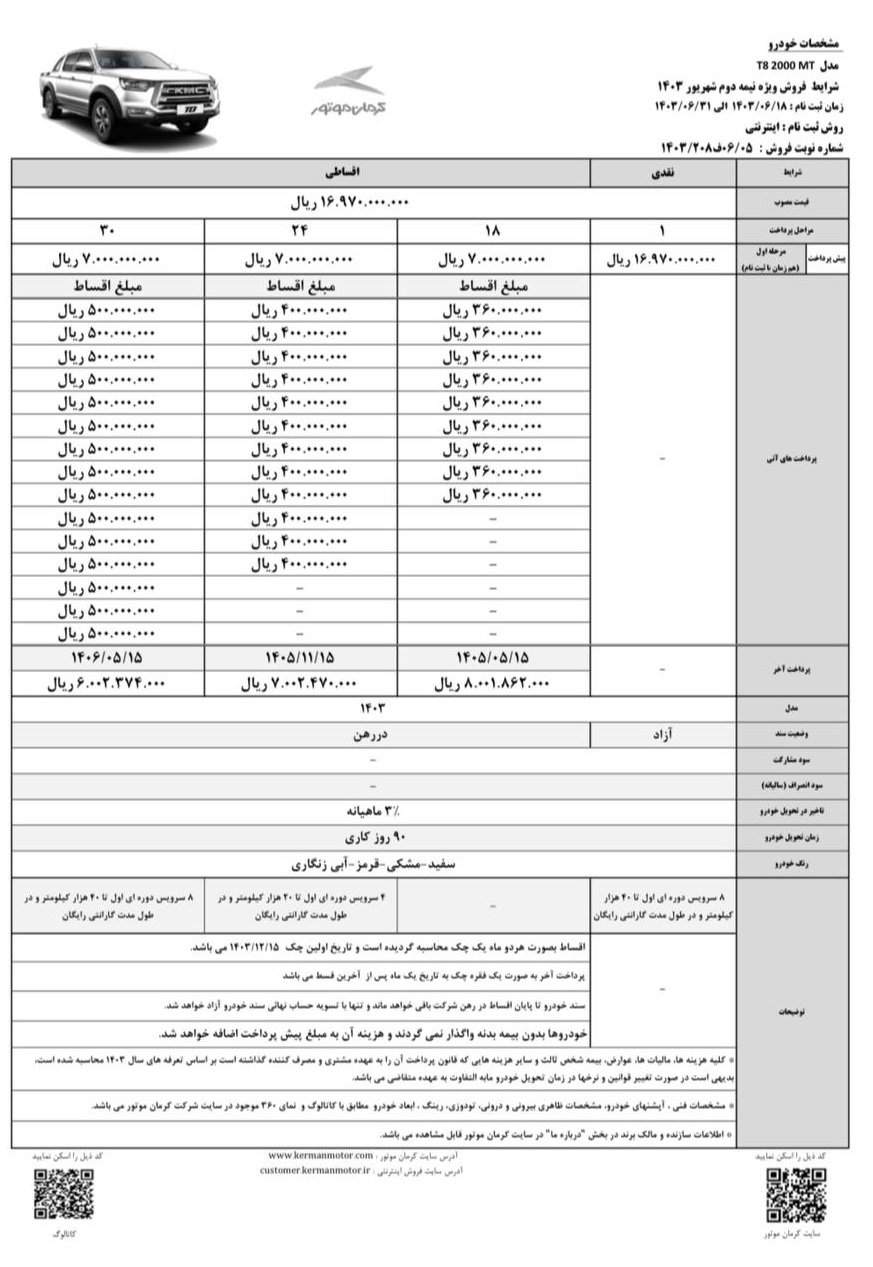 شرایط فروش جک KMC T8 / شهریور 1403