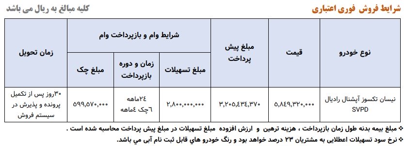 شرایط فروش وانت نیسان زامیاد / شهریور 1403