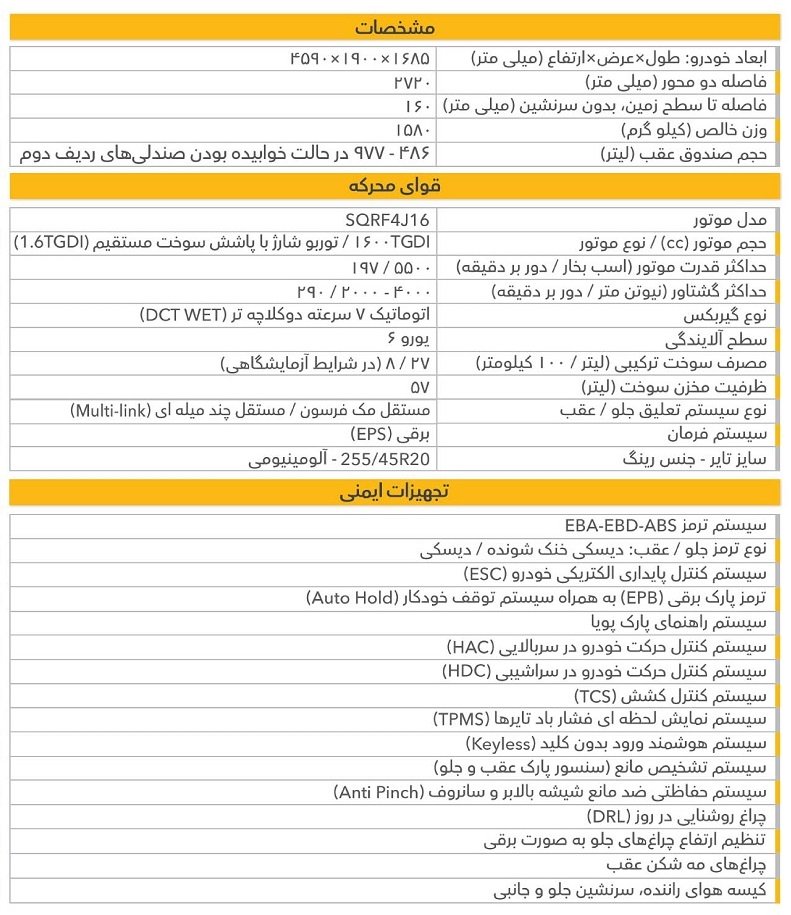 مشخصات فیدلیتی XB1