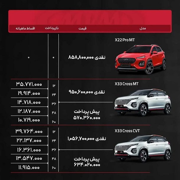 شرایط فروش مدیران خودرو ام وی ام / شهریور 1403
