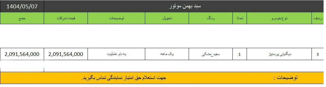 شرایط فروش دیگنیتی پرستیژ بهمن موتور / مرداد 1404