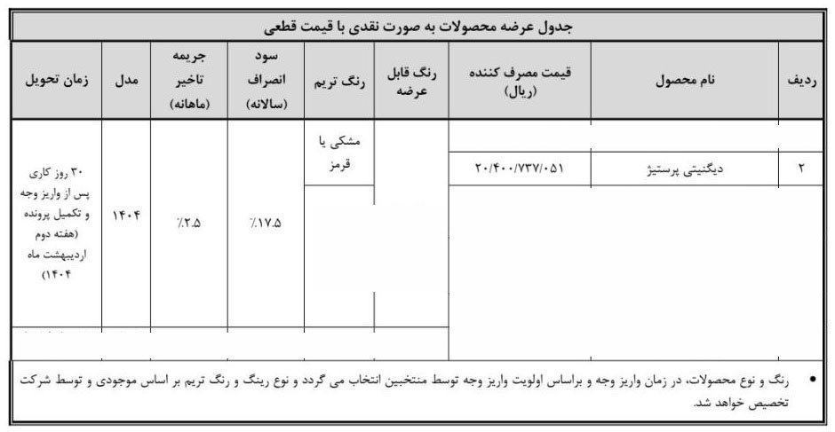 شرایط فروش دیگنیتی پرستیژ بهمن موتور / مهر 1403