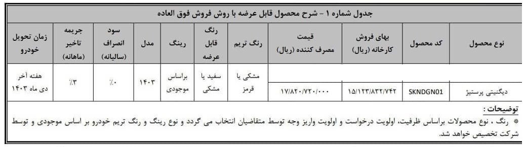 شرایط فروش دیگنیتی پرستیژ بهمن موتور / مهر 1403